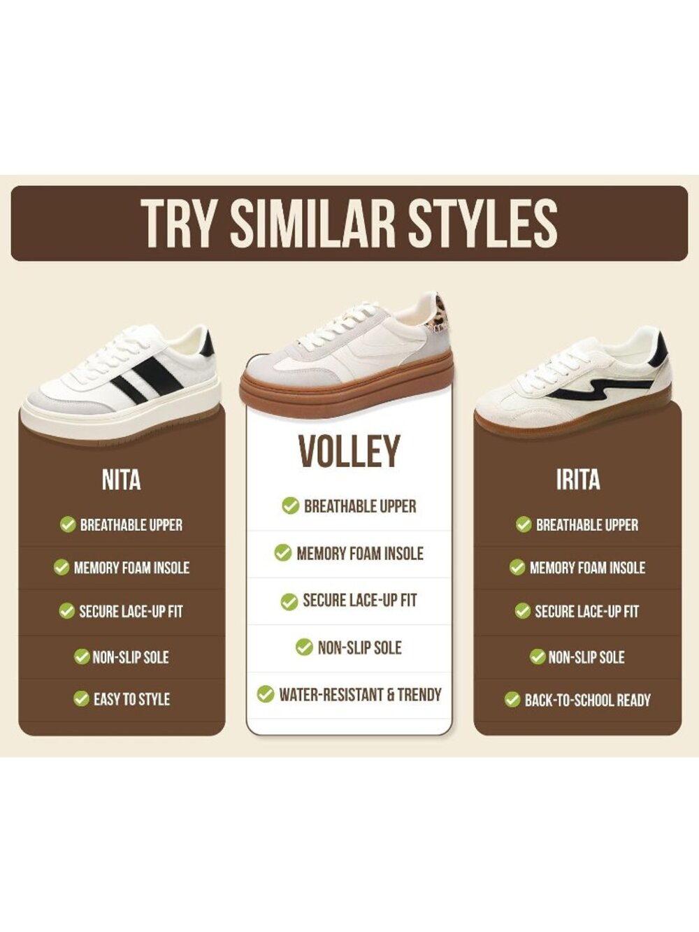 Women's Pure White Memory Foam Insole for Comfortable Non-Slip Fashion Sneaker - Picture 6 of 6